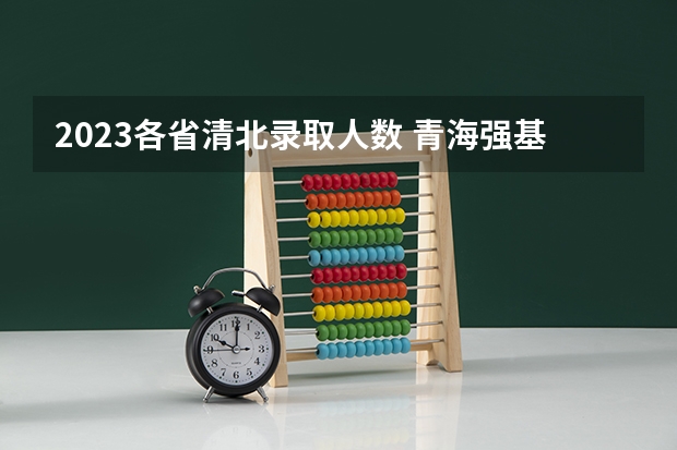 2023各省清北录取人数 青海强基计划招生人数