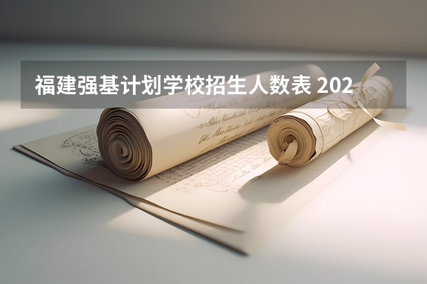 福建强基计划学校招生人数表 2023福建高考招生人数