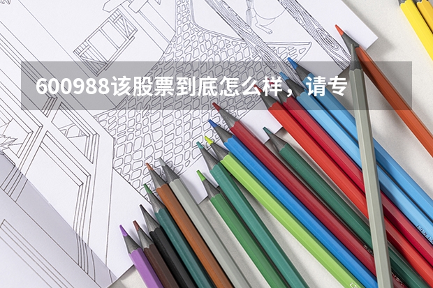 600988该股票到底怎么样，请专业人事帮忙分析。谢谢！