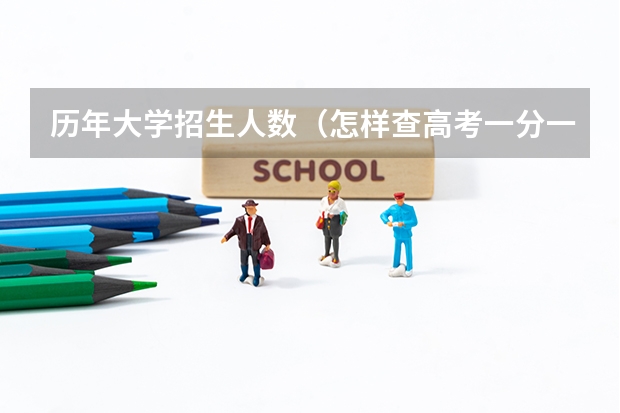 历年大学招生人数（怎样查高考一分一段表和往年录取院校）