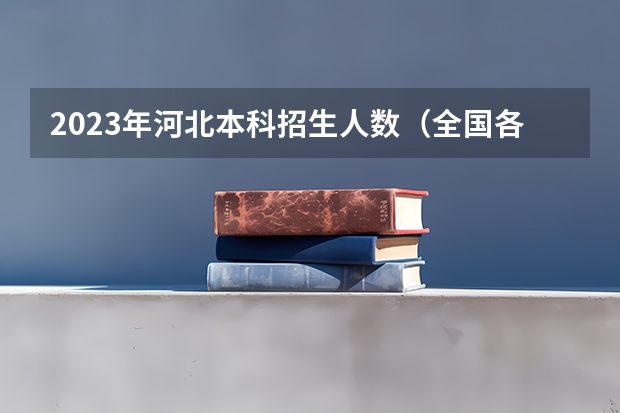2023年河北本科招生人数（全国各大学在河北录取分数线）