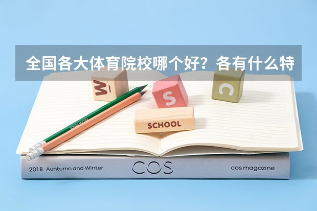 全国各大体育院校哪个好？各有什么特色？分数线大概多少？