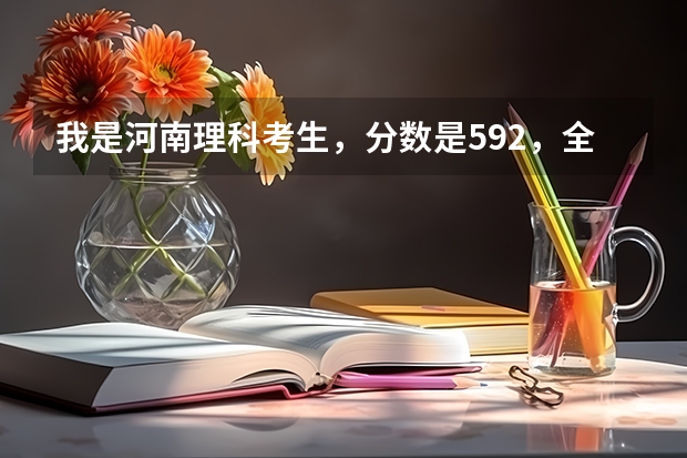 我是河南理科考生，分数是592，全省8000多名，请问我能报哪个档次的学校（经济类的或者是综合类的学校）