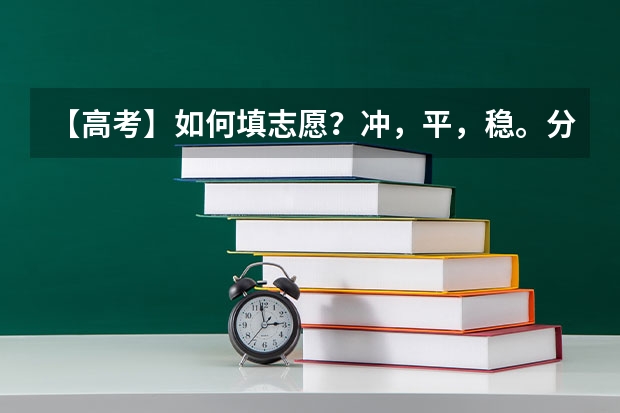 【高考】如何填志愿？冲，平，稳。分别是什么意思？