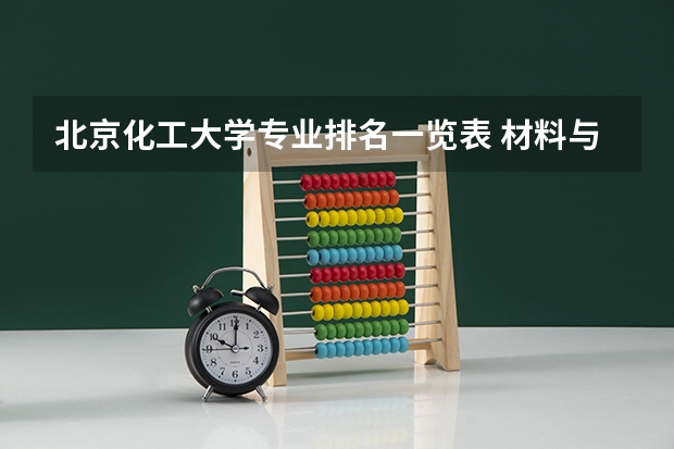 北京化工大学专业排名一览表 材料与化工专业排名 化学工程与工艺专业排名
