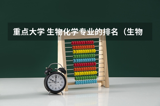 重点大学 生物化学专业的排名（生物学排名前十的大学）