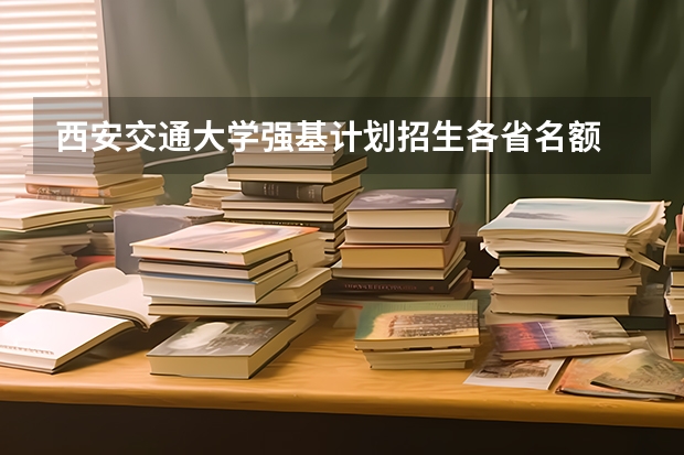 西安交通大学强基计划招生各省名额 强基招生人数